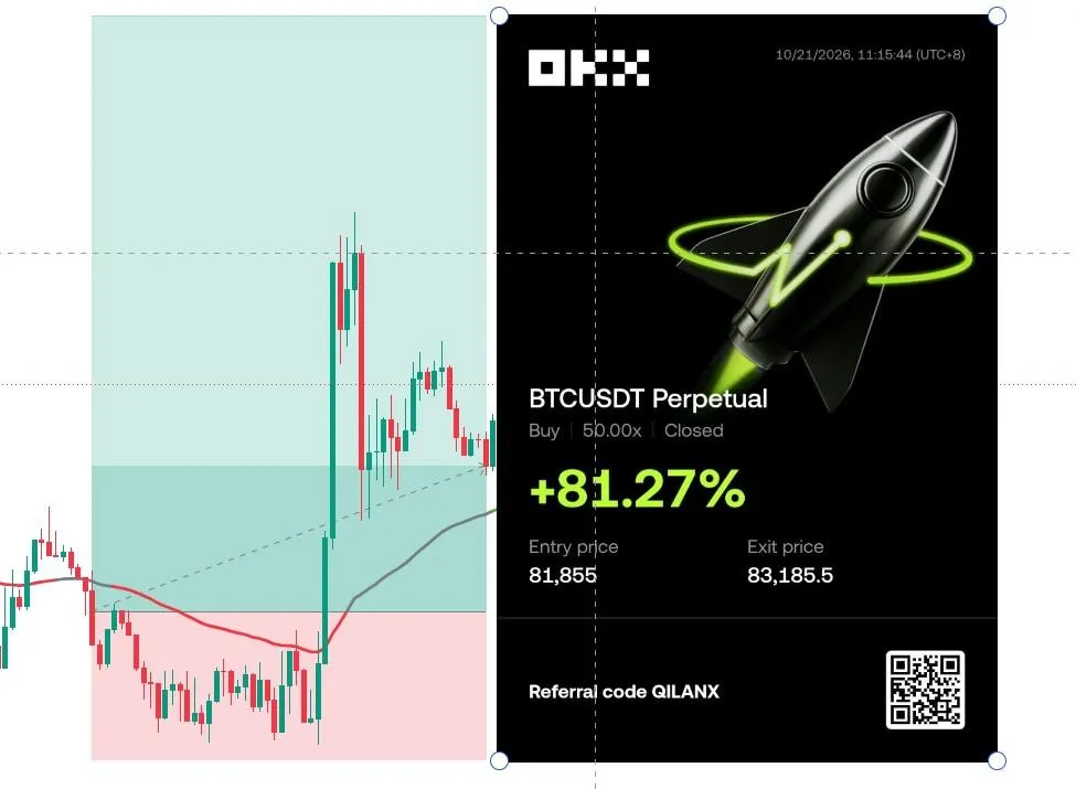 BTC Long +81.27% | Entry: BTC-211-1020